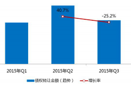 扬州专业讨债公司，追讨消失的老赖